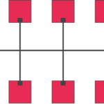 Controller Area Network (CAN)