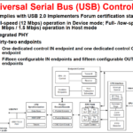 TI C2000: Communication – Universal Serial Bus (USB)